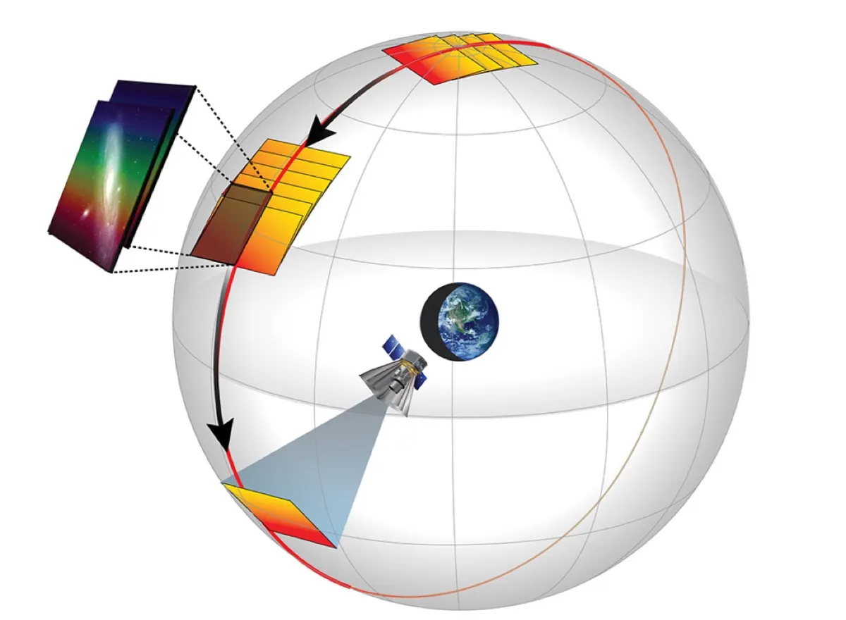 SPHEREx telescope NASA